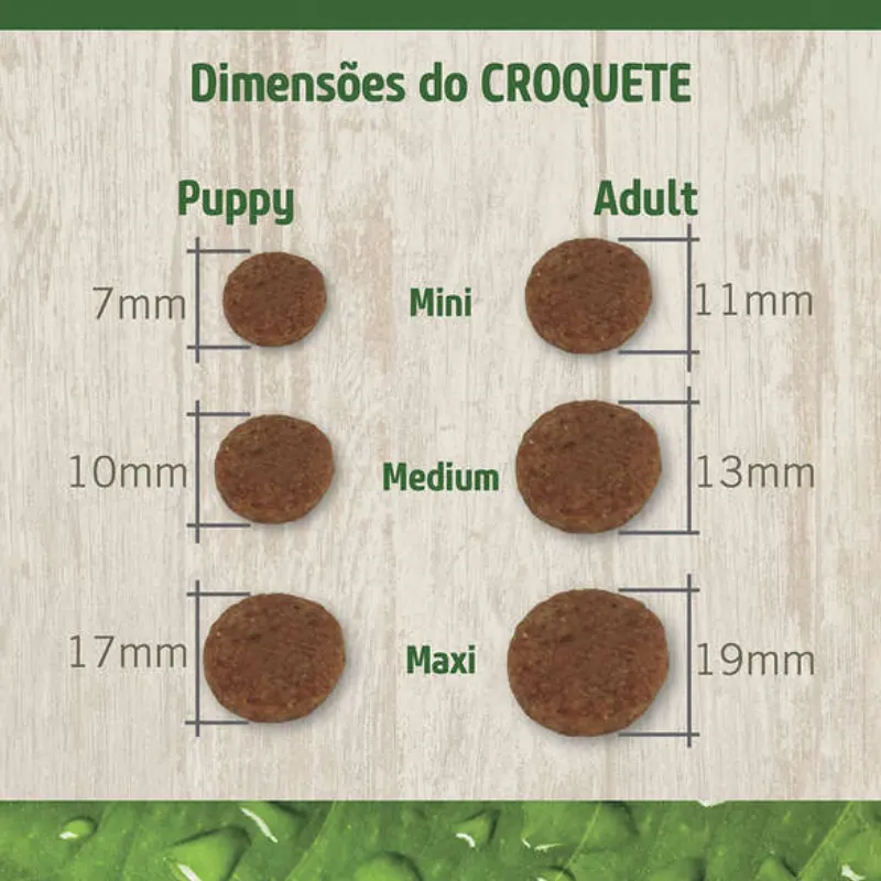 Ração ND Prime Cães Filhotes Raças Pequenas Frango e Romã