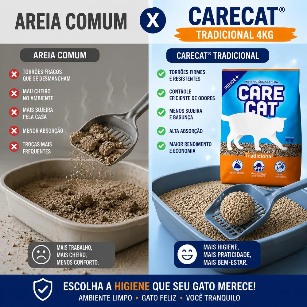 Areia Higiênica CareCat Tradicional 10 kg