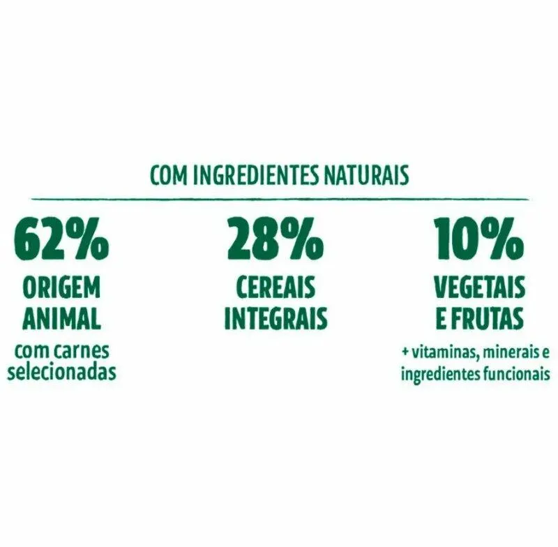 Ração G Natural Gatos Adultos Castrados Cordeiro&Ave 1,5kg