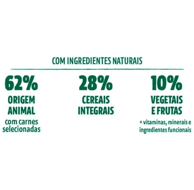 Ração G Natural Gatos Adultos Castrados Cordeiro&Ave 1,5kg
