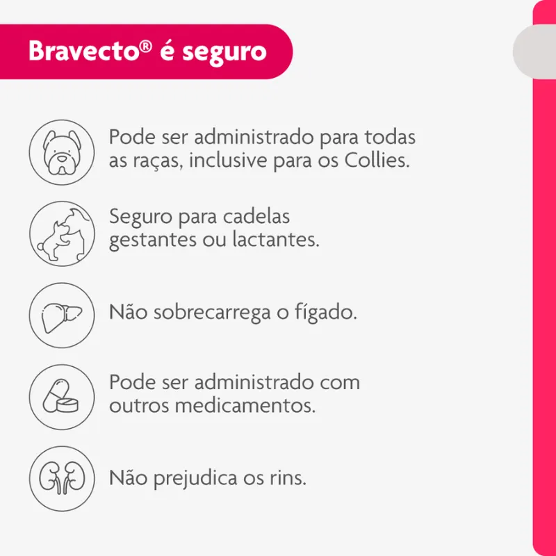 Bravecto Transdermal para Cães de 2 a 4,5 Kg