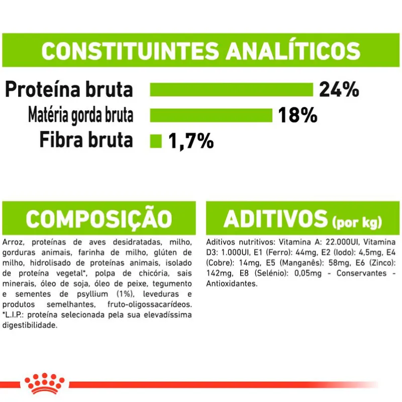 Ração Royal Canin XSmall para Cães Adultos