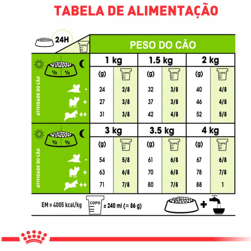 Ração Royal Canin XSmall para Cães Adultos