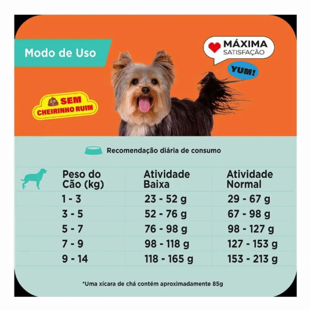 Ração Max Cães Adultos Porte Pequeno Carne e Arroz 20 Kg