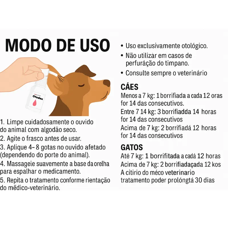 Otodex 30 ml UCBVET