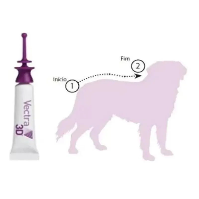 Antipulgas e Carrapatos Vectra 3D 3,6 mL Cães 10 a 25 Kg