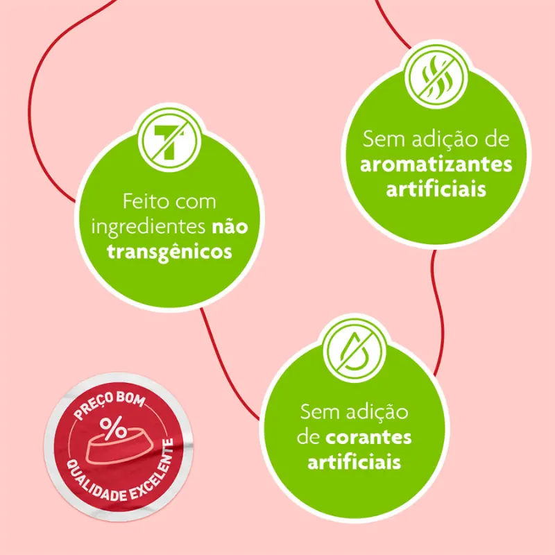 Ração Royal Canin Premium Cat para Gatos Adultos Castrados 1 Kg