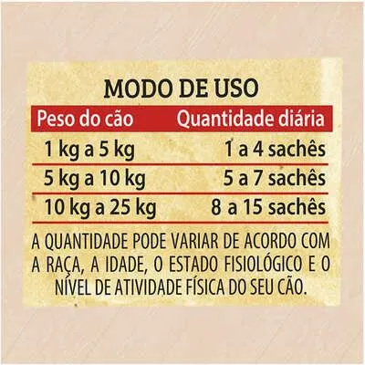Ração Úmida Keldog Carne Com Ervilha e Cenoura 100 g