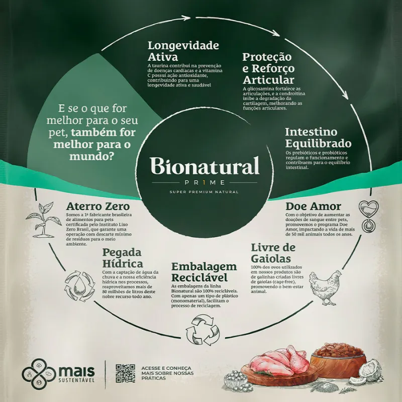 Ração Bionatural Cães Sênior 7+  Raças Pequenas Frango 10,1 Kg