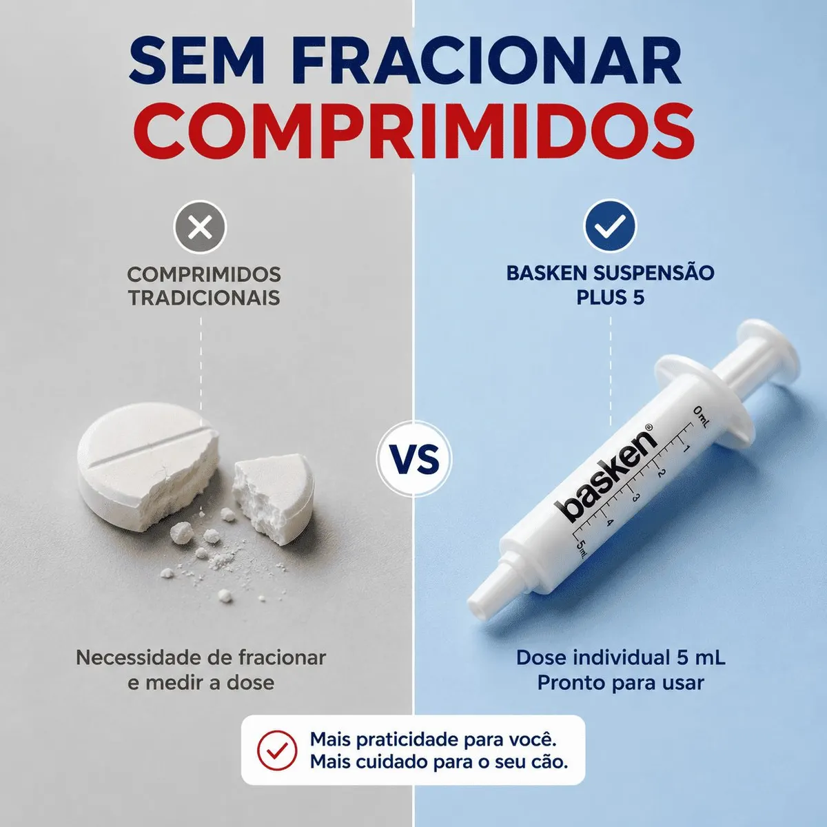 Vermífugo König Basken Suspensão Plus5 para Cães até 25 Kg 5ml