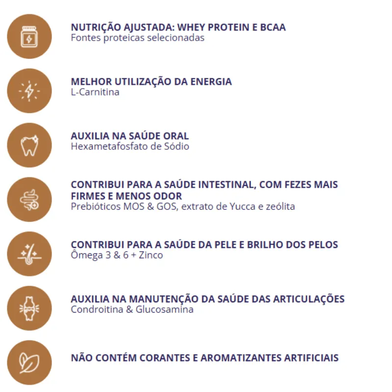 Ração Finotrato Life Active Sabor Frango e Arroz para Cães Filhotes 15 Kg