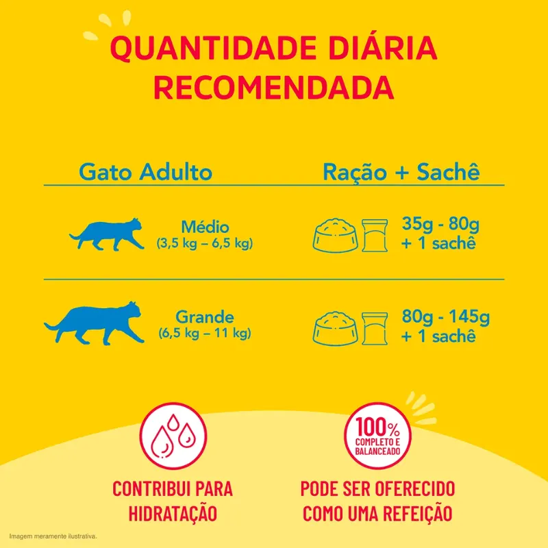 Friskies Sachês para Gatos Adultos Sabor Cordeiro 85g