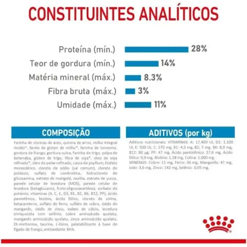 Ração Royal Canin Maxi Jr para Cães Filhotes Raças Grandes 15kg