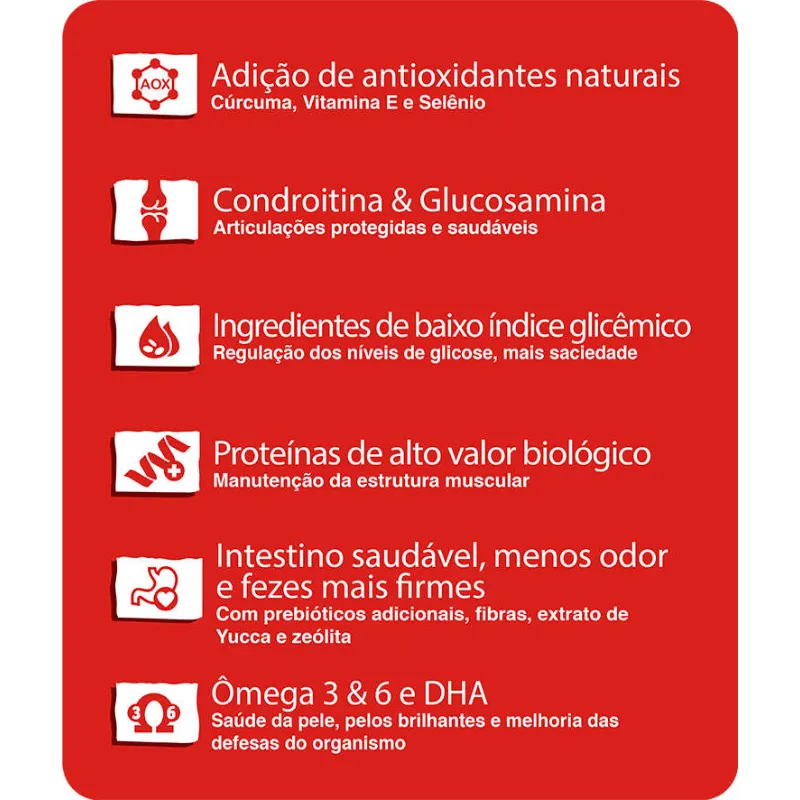 Ração Finotrato Nature para Cães Adultos Raças Pequenas e Médias