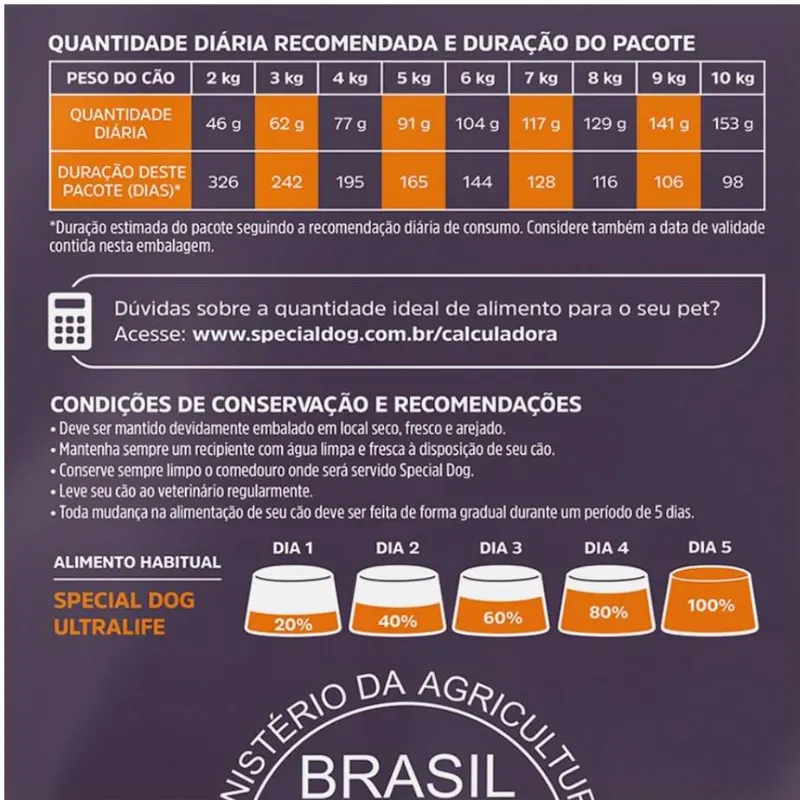 Ração Special Dog Ultralife Sênior Cães de Raças Pequenas