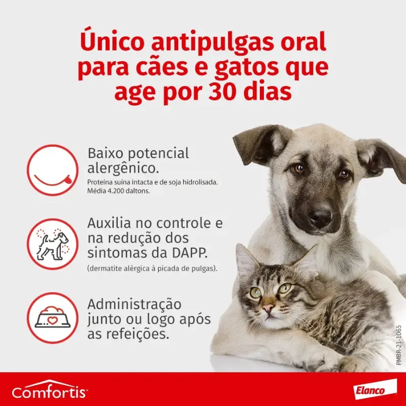 Comfortis Caixa Com 1 Comprimidos 270 mg