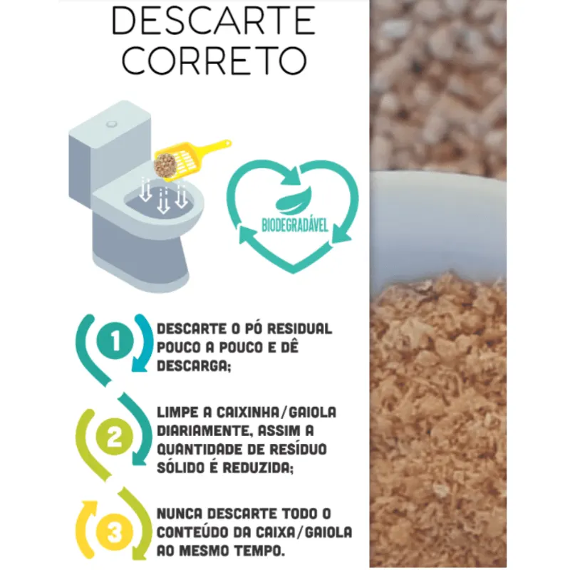Granulado Higiênico de Madeira CarePet Premium Original