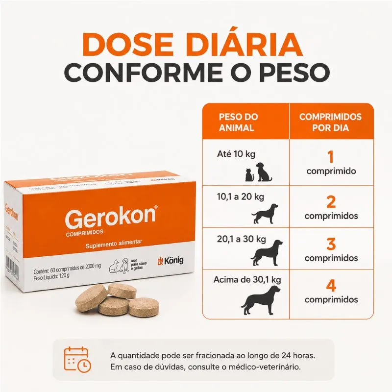 Suplemento Alimentar Gerokon 60 Comprimidos 2000 mg König