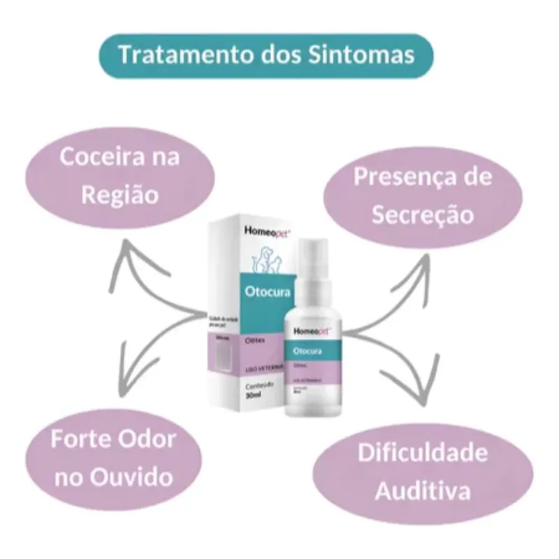 Homeopet Otocura 40 Ml