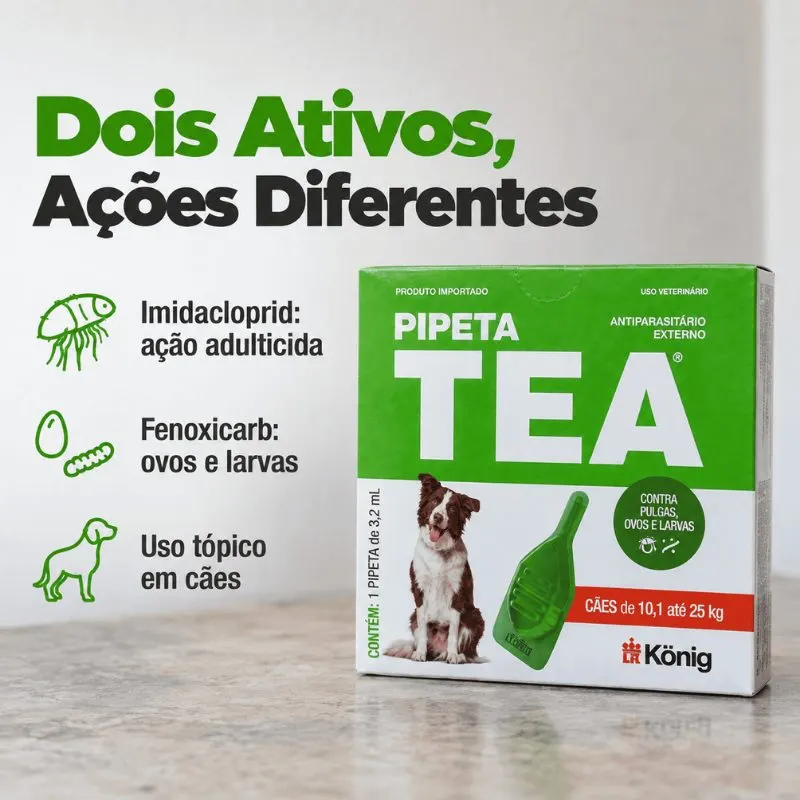 Pipeta 3x Tea para Cães de 10,1 a 25 kg König