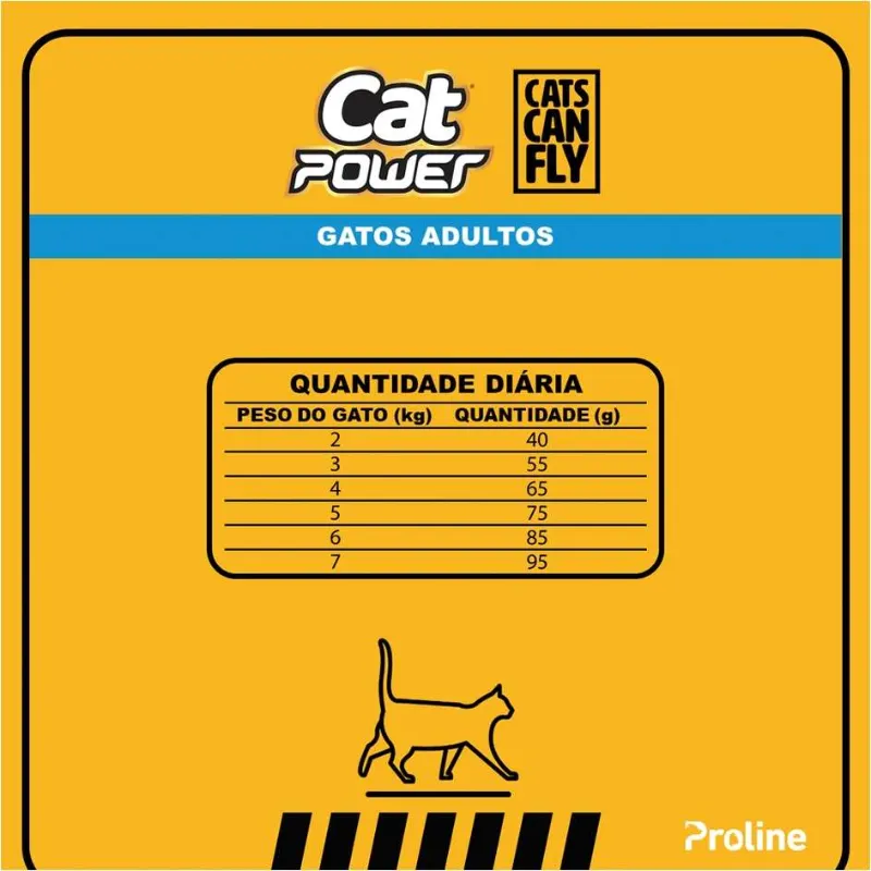Ração Super Premium Cat Power Gato Adulto Frango