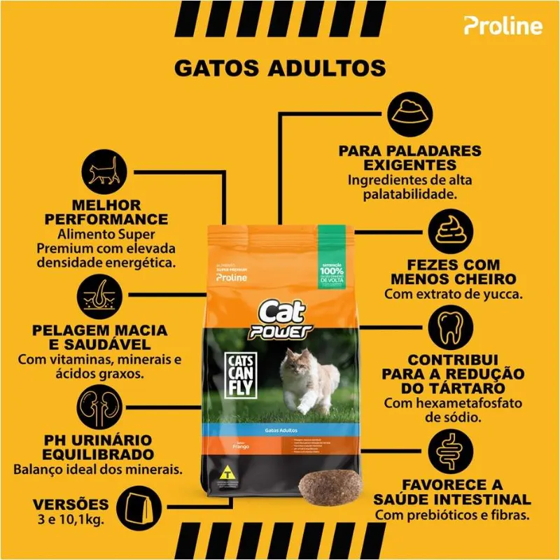 Ração Super Premium Cat Power Gato Adulto Frango