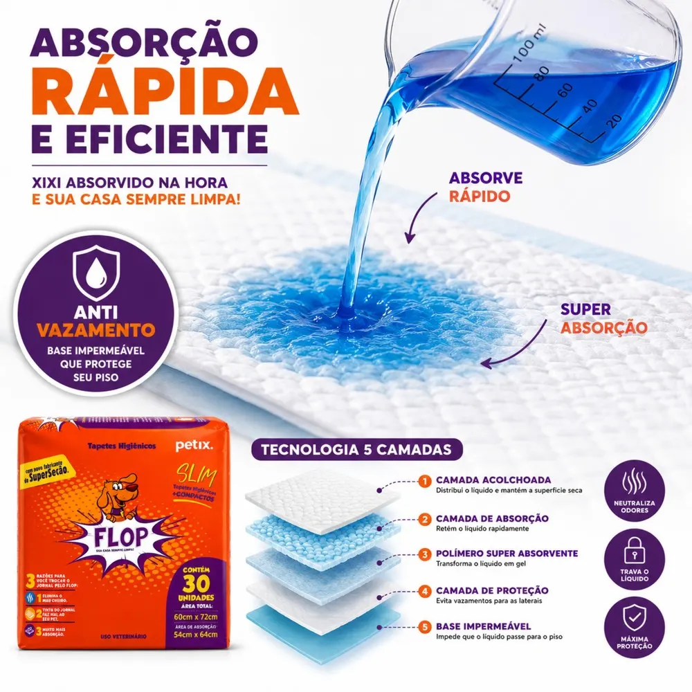 Tapete Higiênico Flop Petix com 30 unidades