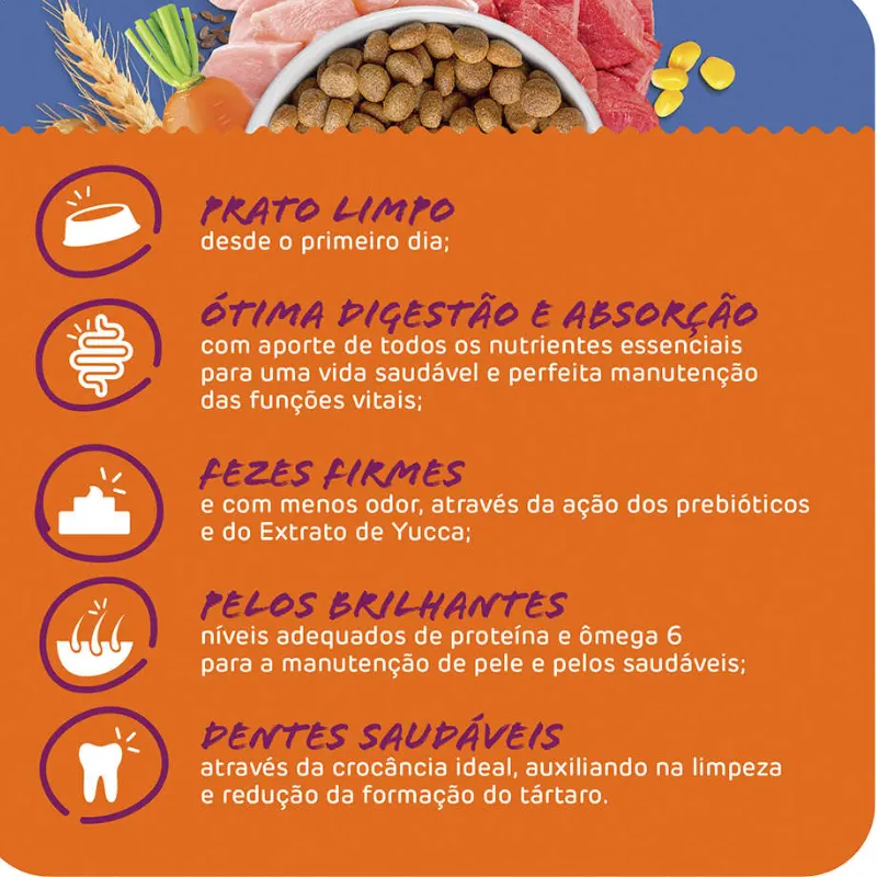 Ração Max Vita Selection para Cães Adultos 10,1 Kg