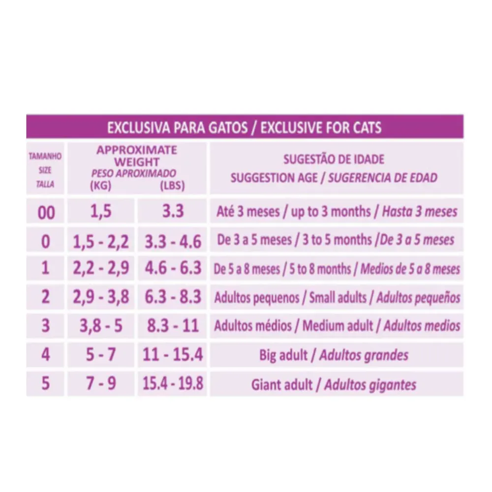 Roupa Pós Cirurgica Pet Med para Gatos - Rosa