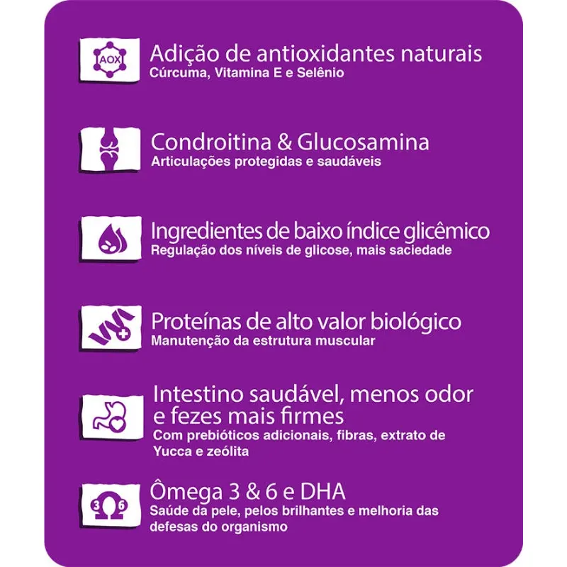 Ração Finotrato Nature para Cães Filhotes Raças Grandes 15 Kg