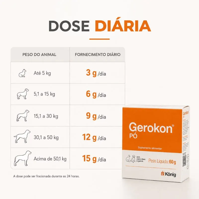 Suplemento Alimentar Gerokon em Pó 60 g König