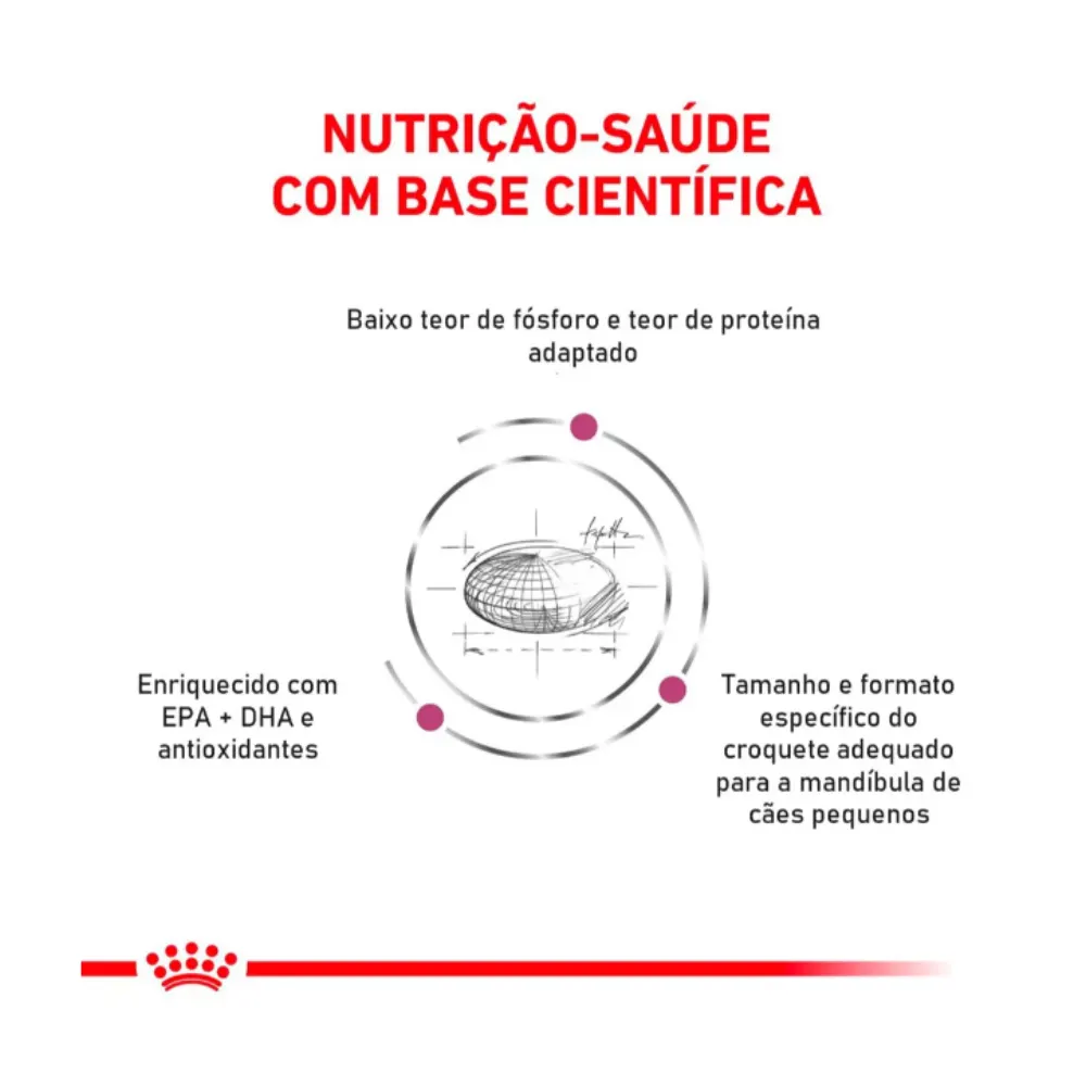 Ração Royal Canin Veterinary Renal Small Dog Cães Porte Pequeno 2Kg