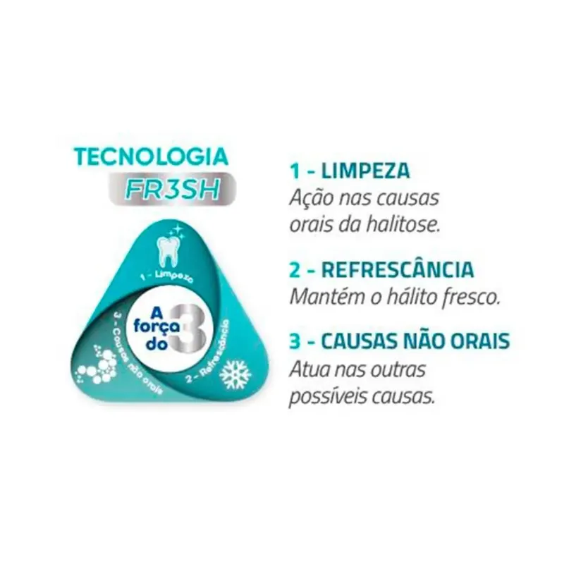 Solução Oral Virbac Aquadent Fr3sh para Cães e Gatos 250 ml