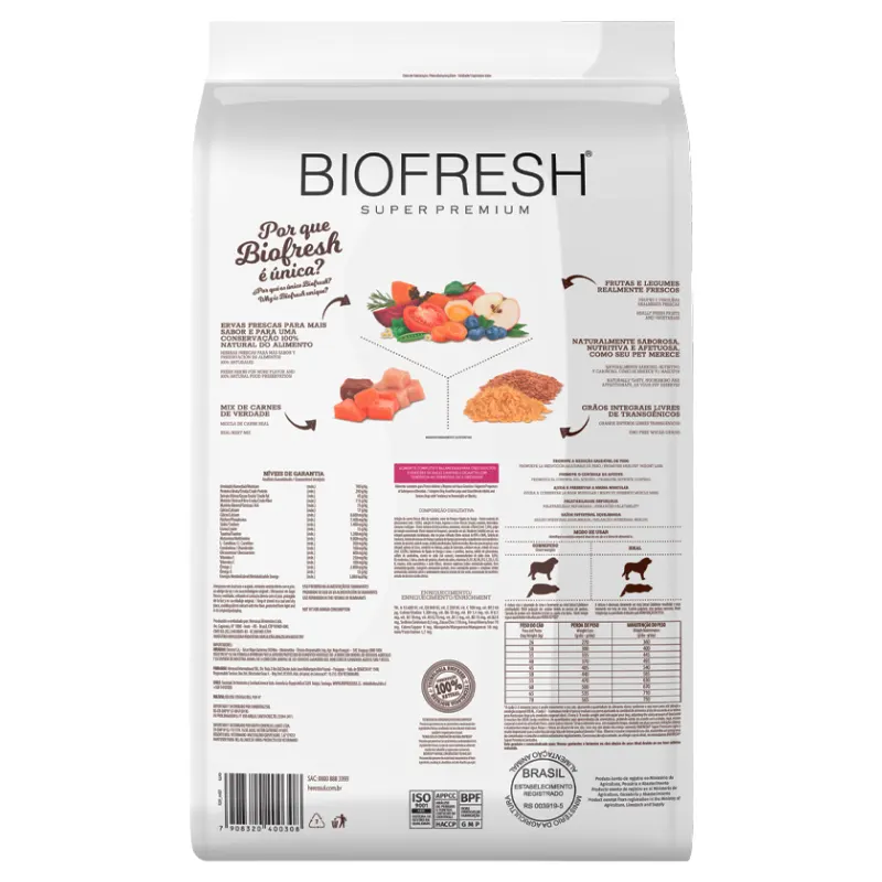 Ração Biofresh Cão Adulto Light Grande Gigante Mix Carne