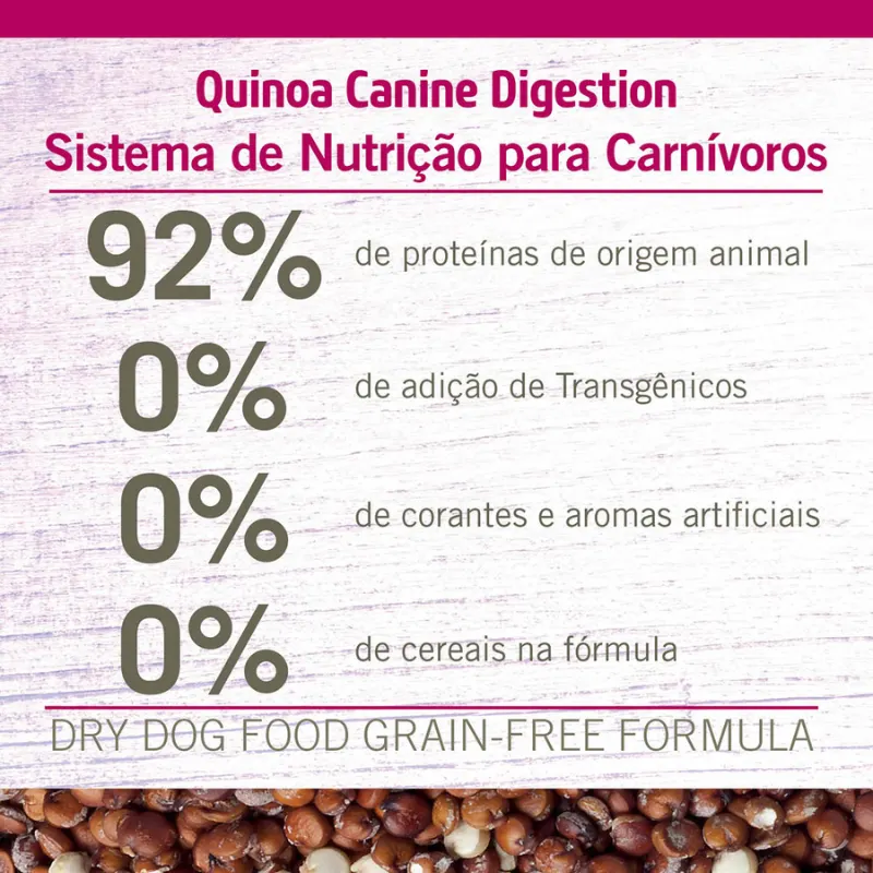 Ração N&D Quinoa para Cães Adultos Digestion sabor Cordeiro 800 g