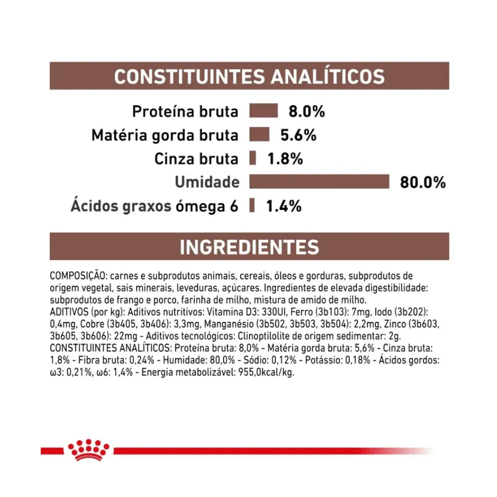 Ração Úmida Royal Canin Gastrointestinal Gatos Adultos 85g