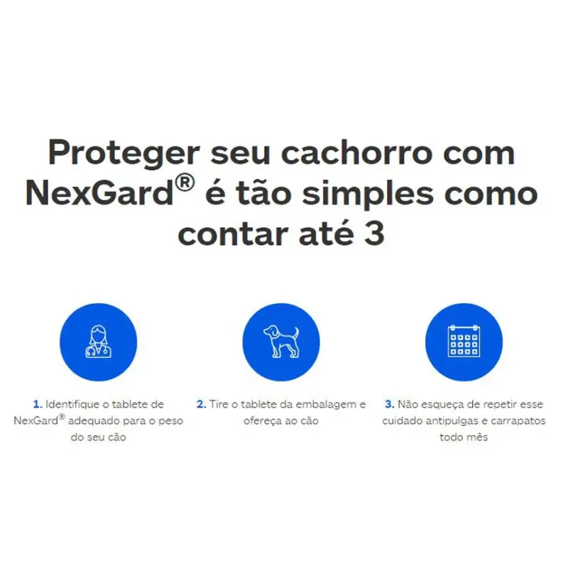 NexGard para Cães de 10,1 a 25 Kg