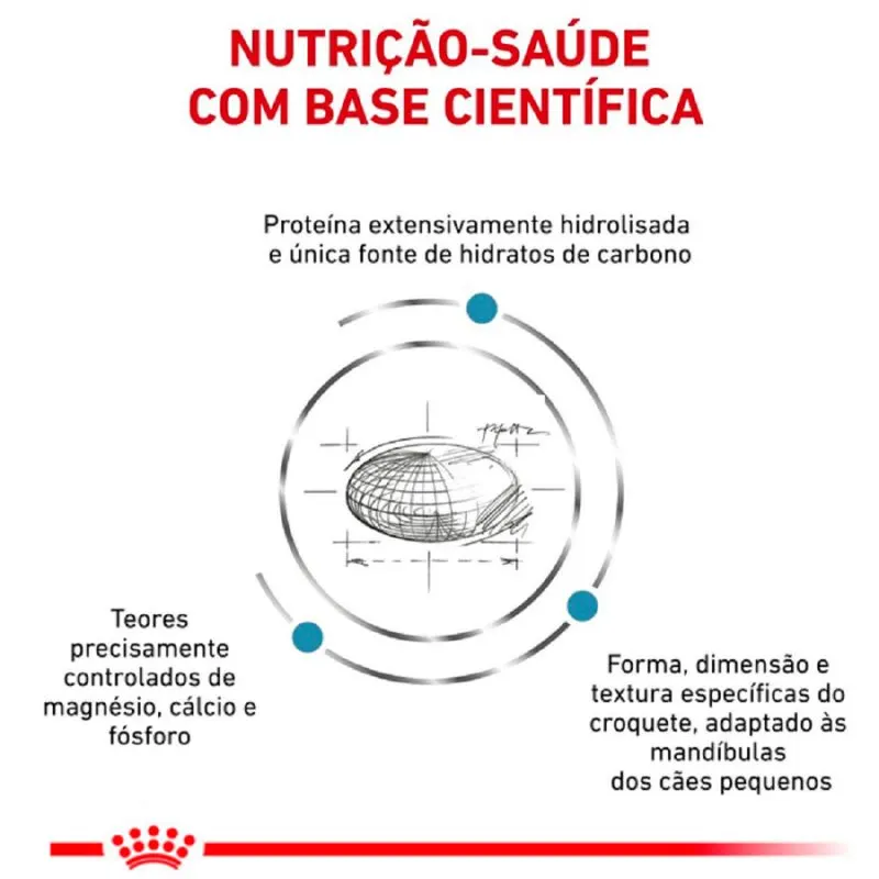 Ração Royal Canin Hypoallergenic Small para Cães de Raças Pequenas