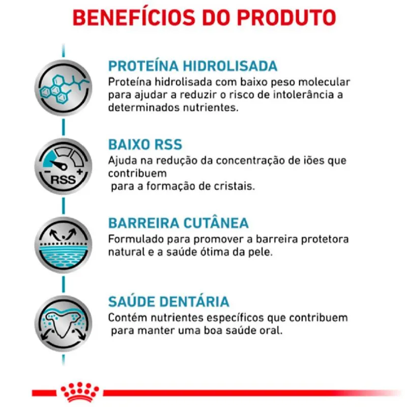 Ração Royal Canin Hypoallergenic Small para Cães de Raças Pequenas