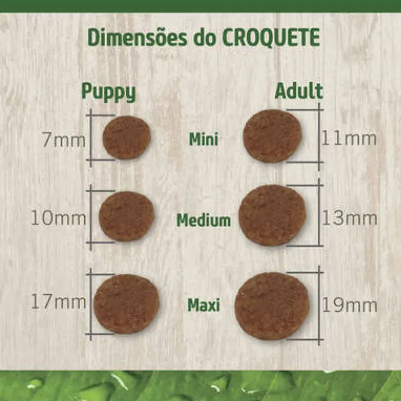Ração ND Prime Cães Adultos Raças Pequenas Cordeiro e Blueberry