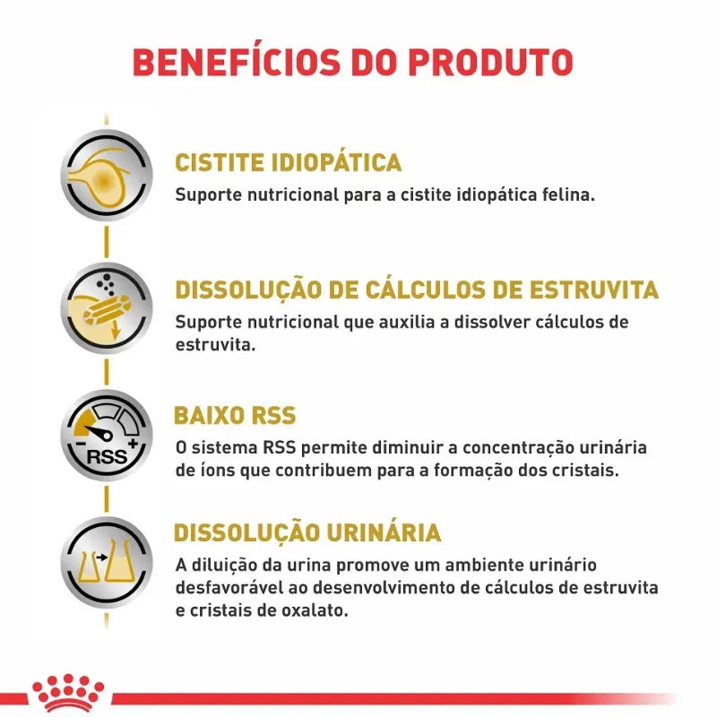 Ração Úmida Royal Canin Urinary S/O Gatos Adultos 85 g