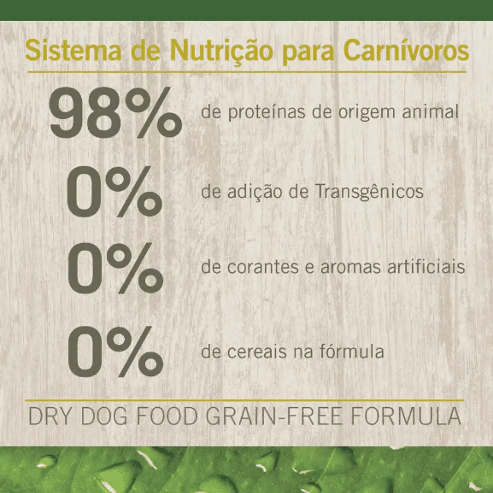 Ração Farmina N&D Prime Frango Romã Gatos Adultos Castrados 1,5 Kg