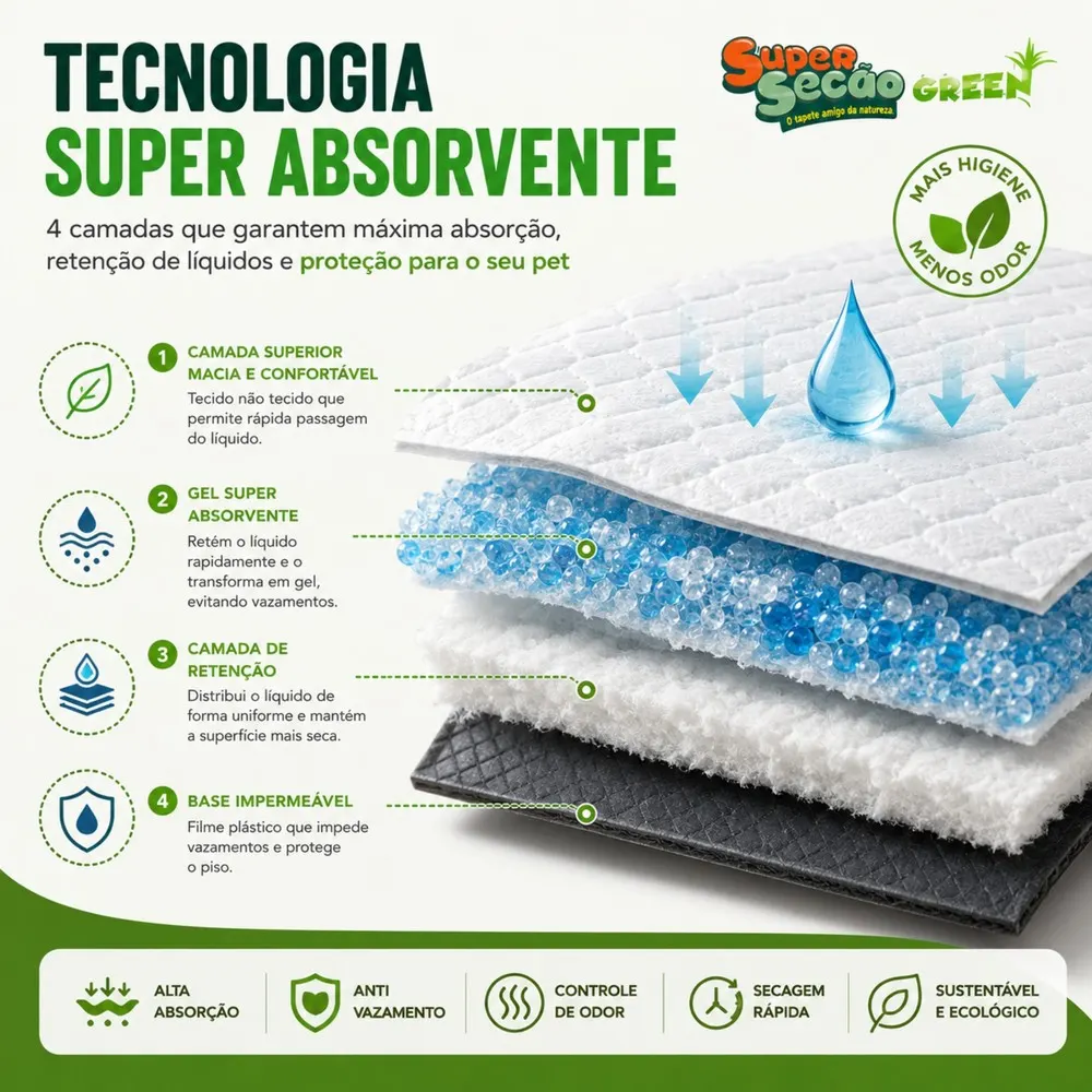 Tapete Higiênico Super Secão Green com 30 UN 80x60 cm