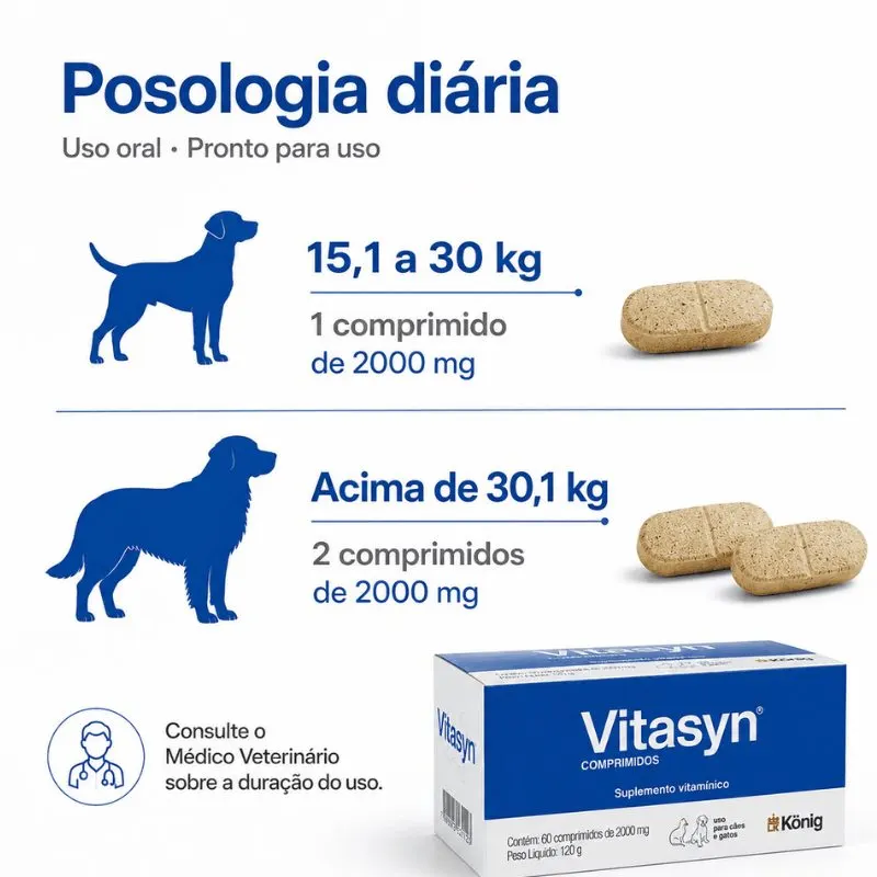 Suplemento Nutricional Vitasyn 2000 mg König