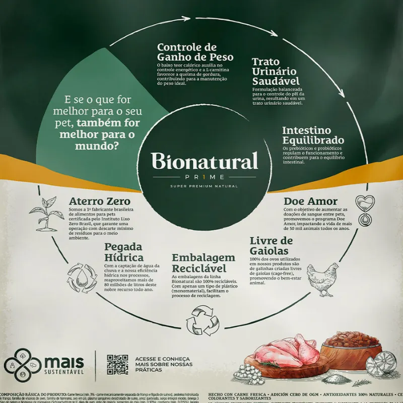 Ração Bionatural para Gatos Castrados Sabor Frango 7,5 Kg
