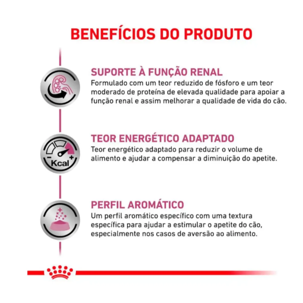 Ração Úmida Royal Insuficiência Renal Cães Crônica 410g