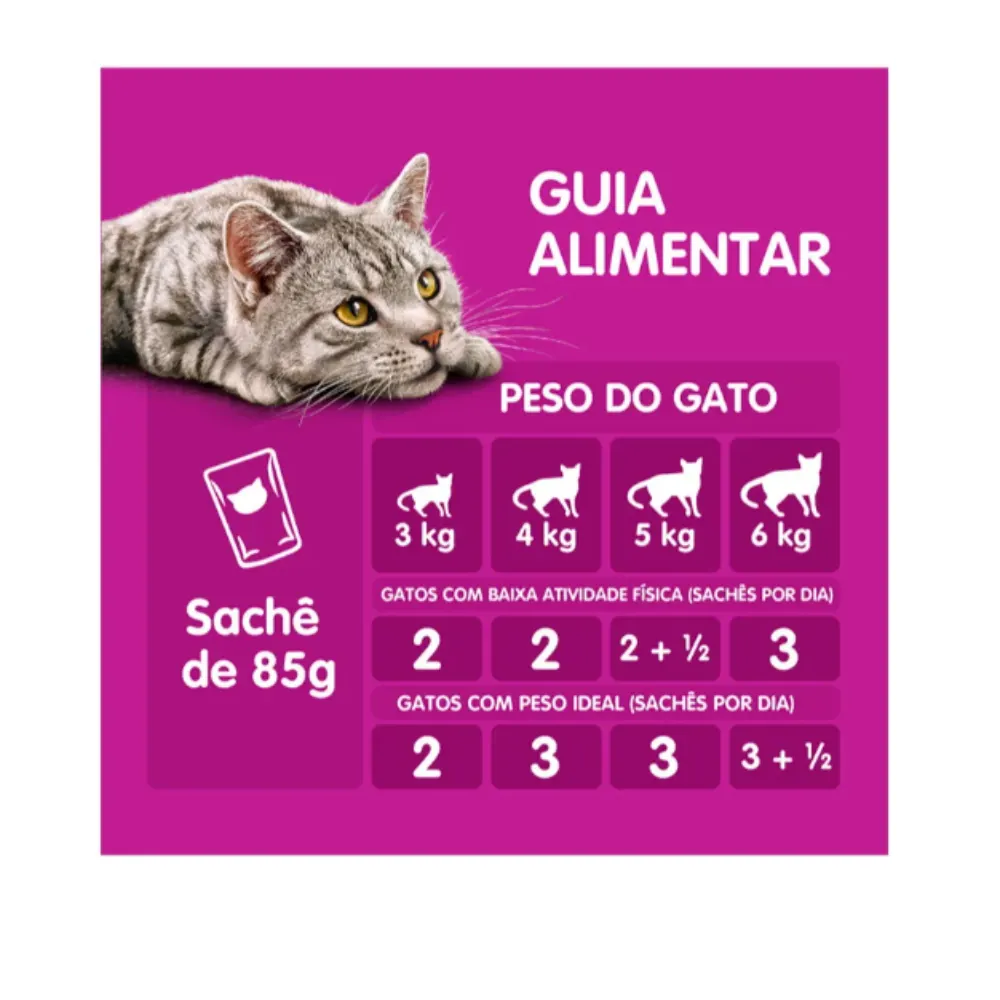 Ração Úmida Whiskas Sachê Peixe Gatos Adultos Castrados 85g