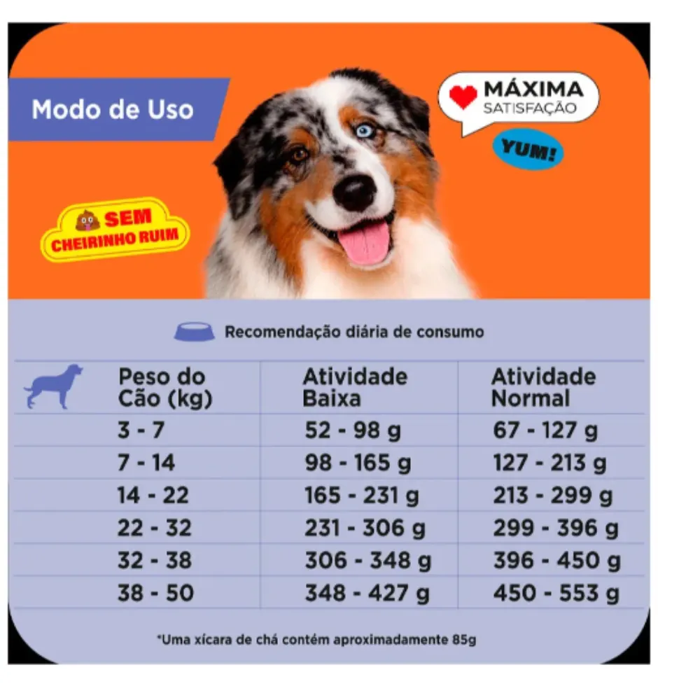 Ração Max Cães Adultos Médio e Grande Carne e Arroz 15 Kg