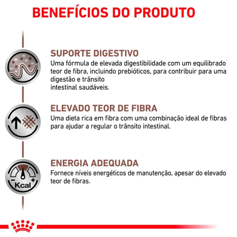 Ração Royal Canin Veterinary Gastrointestinal High Fibre para Cães Adultos 2 Kg
