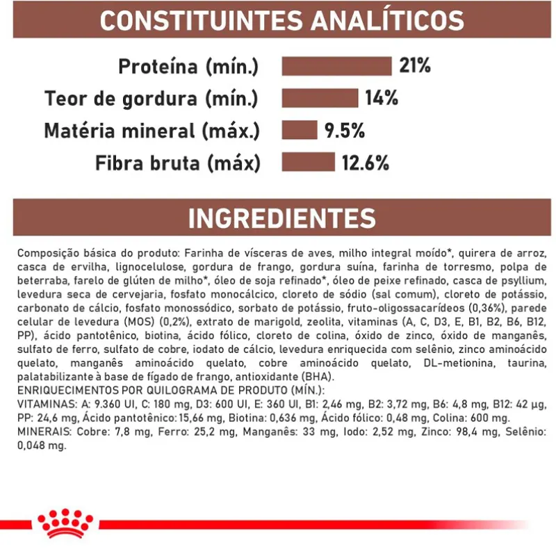 Ração Royal Canin Veterinary Gastrointestinal High Fibre para Cães Adultos 2 Kg